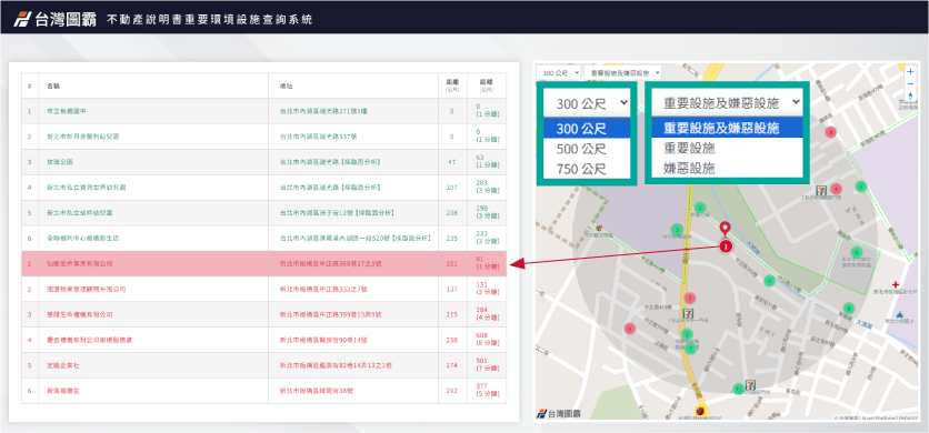 重要環境設施查詢示意圖